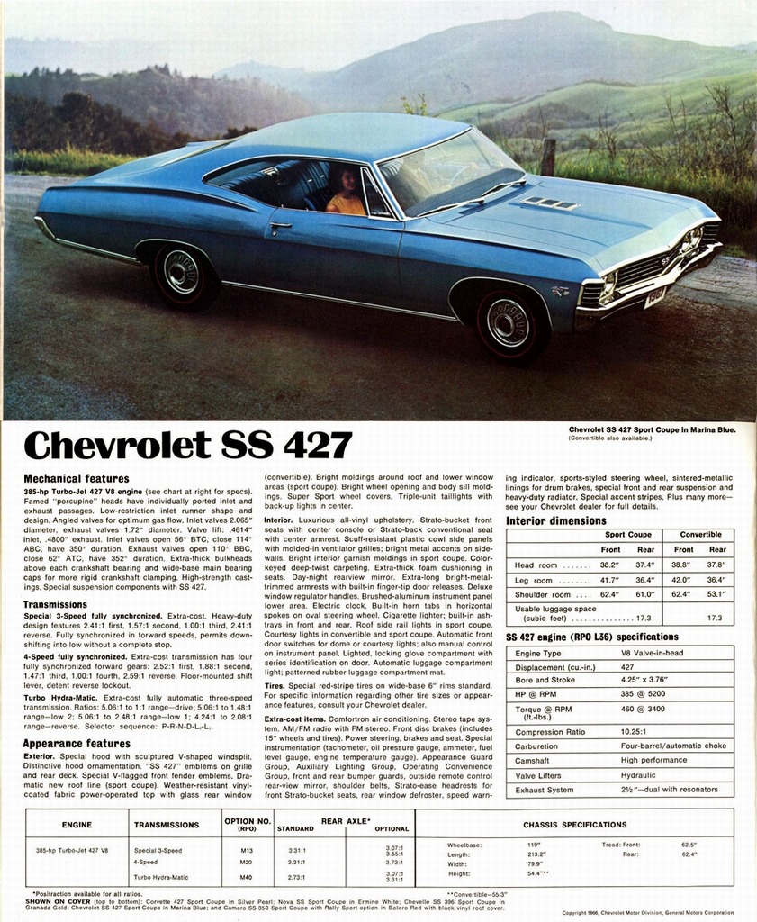 n_1967 Chevrolet Super Sports-02.jpg